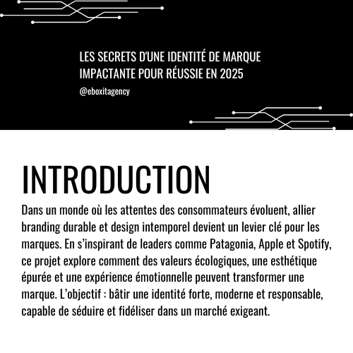 EBOOK BRANDING 2.0 EN 2025