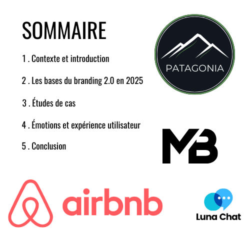 EBOOK BRANDING 2.0 EN 2025